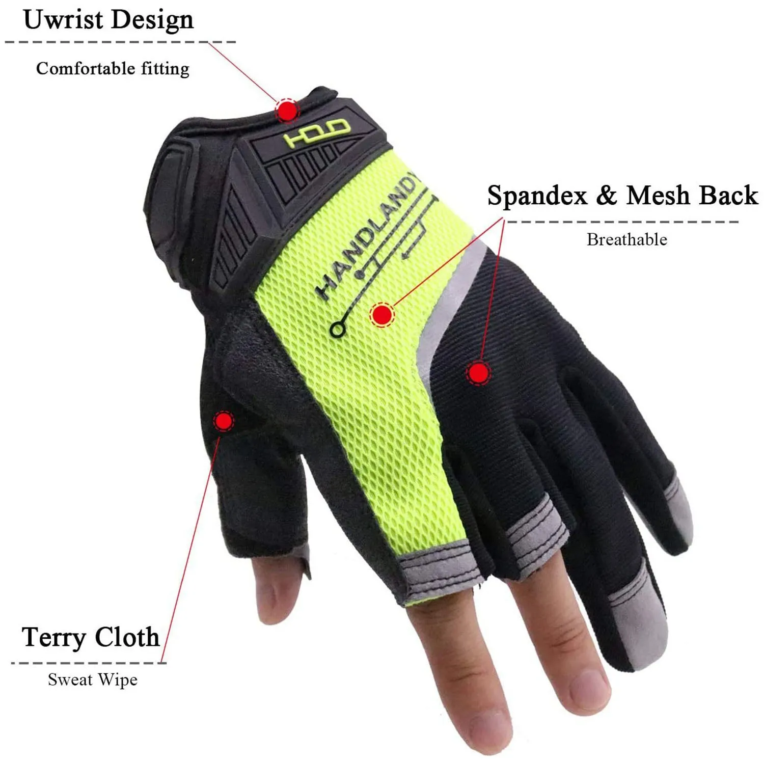 Handlandy Men Work Gloves Open Finger Carpenter Dexterity Framing 6085